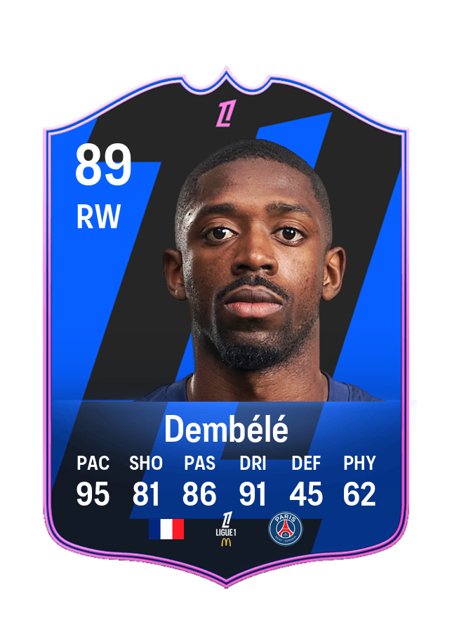 Ousmane Dembélé